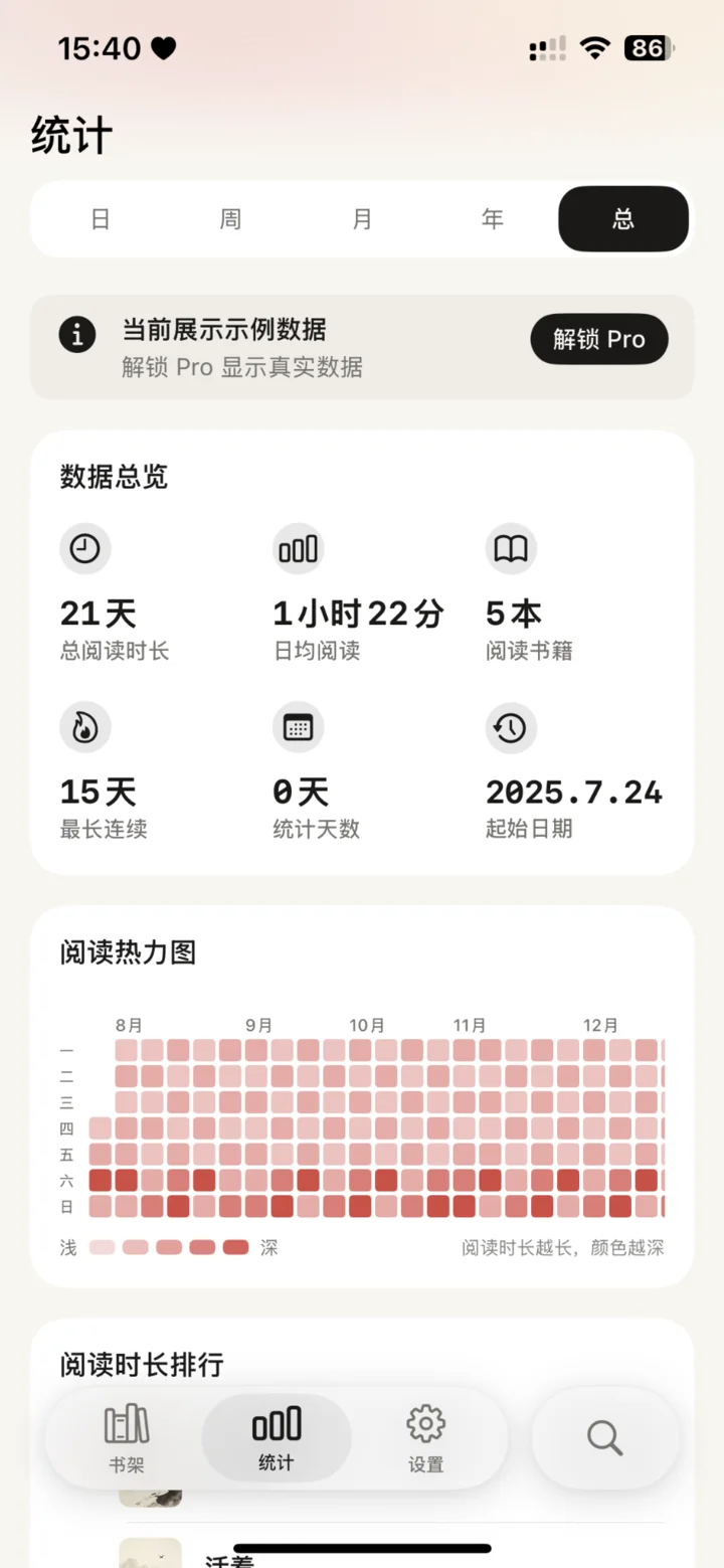 阅读统计界面